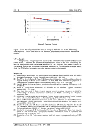  ISSN: 2502-4752
IJEECS Vol. 8, No. 3, December 2017 : 674 – 678
678
Figure 3. Residual Energy
Figure 3 shows the comparison of the residual energy of the CPIR and NCPR. The energy
consumption of CPIR is lower than NCPR, therefore, proposed scheme increase the network
lifetime.
5. Conclusion
We propose a new protocol that allows for the establishment of a stable and consistent
path in MANETs. In CPIR, the intermediate node selected based on the node consistency and
residual energy to improve the network performance. The consistent path selection enhances
the network lifetime and increases the network performance. The simulation analysis results
show that CPIRreduce energy consumption also increases the throughput.
References
[1] Padmavathy N & Chaturvedi SK. Reliability Evaluation of Mobile Ad Hoc Network: With and Without
Mobility Considerations. Procedia Computer Science. 2015; 46: 1126-1139.
[2] Son TT, Le Minh H, Sexton G, Aslam N & Ghassemlooy Z. Bayesian model for mobility prediction to
support Routing in Mobile Ad-Hoc Networks. In 2013 IEEE 24th International Symposium on
Personal Indoor and Mobile Radio Communications (PIMRC), IEEE. 2013: 3186-3190)
[3] Kuo WK & Chu SH. Energy efficiency optimization for mobile ad hoc networks. IEEE Access. 2016;
4: 928-940.
[4] Yahya A. Energy-aware architecture for multi-rate ad hoc networks. Egyptian Informatics
Journal. 2010; 11(1): 33-38.
[5] Tan, Hwee Xian, and W Seah. Dynamic topology control to reduce interference in MANETs.
In Proceedings of Second International Conference on Mobile Computing and Ubiquitous
Networking. 2005.
[6] As Gergely, Levente Buttyan, and Istvan Vajda. Provably secure on-demand source routing in mobile
ad hoc networks. IEEE Transactions on Mobile Computing. 2006; 5(11): 1533-1546.
[7] Ajmal, Ali Mohamed E, Shamala Subramaniam, Zuriati Ahmad Zukarnain, and Zarina Mohd Hanapi.
Neighbor-Based Dynamic Connectivity Factor Routing Protocol for Mobile Ad Hoc Network. IEEE
Access. 2016; 4: 8053-8064.
[8] Shanthi HJ and Anita EM. Secure and Efficient Distance Effect Routing Algorithm for Mobility
(SE_DREAM) in MANETs. In Proceedings of the 3rd International Symposium on Big Data and Cloud
Computing Challenges (ISBCC–16’), Springer International Publishing. 2016: 65-80.
[9] Vennila G, Arivazhagan D & Manickasankari N. Prevention of Co-operative Black Hole attack in
Manet on DSR protocol using Cryptographic Algorithm. International Journal of Engineering and
Technology (IJET). 2014; 6(5): 2401.
[10] Shanthi HJ & Anita EM. Performance analysis of black hole attacks in geographical routing MANET.
2014.
0
0,2
0,4
0,6
0,8
1
1,2
1 2 3 4 5 6
NCPR
CPIR
Simulation Time
ResidualEnergy(j)
 