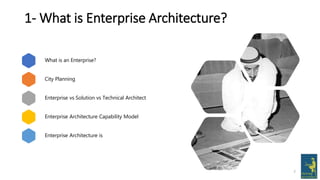 7
1- What is Enterprise Architecture?
Enterprise Architecture is
Enterprise Architecture Capability Model
Enterprise vs Solution vs Technical Architect
City Planning
What is an Enterprise?
 