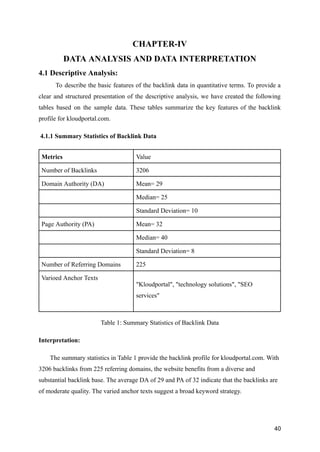 CHAPTER-IV
DATA ANALYSIS AND DATA INTERPRETATION
4.1 Descriptive Analysis:
To describe the basic features of the backlink data in quantitative terms. To provide a
clear and structured presentation of the descriptive analysis, we have created the following
tables based on the sample data. These tables summarize the key features of the backlink
profile for kloudportal.com.
4.1.1 Summary Statistics of Backlink Data
Metrics Value
Number of Backlinks 3206
Domain Authority (DA) Mean= 29
Median= 25
Standard Deviation= 10
Page Authority (PA) Mean= 32
Median= 40
Standard Deviation= 8
Number of Referring Domains 225
Varioed Anchor Texts
"Kloudportal", "technology solutions", "SEO
services"
Table 1: Summary Statistics of Backlink Data
Interpretation:
The summary statistics in Table 1 provide the backlink profile for kloudportal.com. With
3206 backlinks from 225 referring domains, the website benefits from a diverse and
substantial backlink base. The average DA of 29 and PA of 32 indicate that the backlinks are
of moderate quality. The varied anchor texts suggest a broad keyword strategy.
40
 
