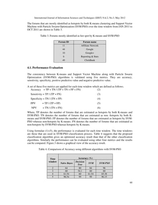 International Journal of Information Sciences and Techniques (IJIST) Vol.2, No.3, May 2012
60
The forums that are mostly identified as hotspots by both K-means clustering and Support Vector
Machine with Particle Swarm Optimization (SVM-PSO) over the time window from JAN 2011 to
OCT 2011 are shown in Table 3.
Table 3. Forums mostly identified as hot spot by K-means and SVM-PSO
Forum ID Forum name
11
44
10
6
49
Affiliate Network
Google
Google+
Reporting & Stats
ClickBank
4.1. Performance Evaluation
The consistency between K-means and Support Vector Machine along with Particle Swarm
Optimization (SVM-PSO) algorithms is validated using five metrics. They are accuracy,
sensitivity, specificity, positive predictive value and negative predictive value.
A set of these five metrics are applied for each time window which are defined as follows.
Accuracy = TP + TN / (TP + TN + FP + FN) (2)
Sensitivity = TP / (TP + FN) (3)
Specificity = TN / (TN + FP) (4)
PPV = TP / (TP + FP) (5)
NPV = TN / (TN + FN) (6)
Where, TP denotes the number of forums that are estimated as hotspots by both K-means and
SVM-PSO. TN denotes the number of forums that are estimated as non -hotspots by both K-
means and SVM-PSO. FP denotes the number of forums that are estimated as hotspots by SVM-
PSO whereas non-hotspots by K-means. FN denotes the number of forums that are estimated as
non-hotspots by SVM-PSO whereas hotspots by K-means.
Using formulae (1)-(5), the performance is evaluated for each time window. The time windows
are those that are used in SVM-PSO classification process. Table 4 suggests that the proposed
classification algorithm gives an optimized accuracy result than that of the other classification
algorithms. Similarly the performance can be evaluated using other four metrics and the results
can be compared. Figure.3 shows a graphical view of the accuracy result.
Table 4. Comparison of Accuracy using different algorithms with SVM-PSO
Time
window
Accuracy (%)
Naïve Bayes
Decision
Tree
SVM SVM-PSO
2 64 80 84 96
3 60 54.1 60 60
4 61.54 60 61.54 65.38
5 96.54 99 99 96.15
 