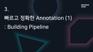 [234]Fast & Accurate Data Annotation Pipeline for AI applications