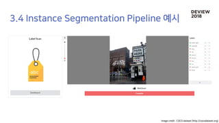 [234]Fast & Accurate Data Annotation Pipeline for AI applications