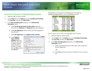 More Work Smart Content: http://microsoft.com/itshowcase
This guide is for informational purposes only. MICROSOFT MAKES NO WARRANTIES, EXPRESS, IMPLIED, OR STATUTORY, AS TO THE INFORMATION IN THIS
DOCUMENT. © 2012 Microsoft Corporation. All rights reserved.
Page 4 of 4
Work Smart: Microsoft Excel 2010
Get Started
Use Custom Data Bars to Highlight Negative Values
1 Select the cells you want to format.
2 On the Home tab, in the Styles group, click Conditional Formatting,
click Data Bars, and then click More Rules.
3 In the New Formatting Rule dialog box, in the Edit the Rule
Description section:
a. Under Format all cells based on their values, define the
criteria for how Minimum and Maximum data bars will appear.
b. Under Bar Appearance, define the way color will be applied to
the data bars.
c. Under Bar Appearance, click Negative Value and Axis.
d. In the Negative
Value and Axis
Settings dialog box,
define the color used
to display negative
values and the axis
position in the data
bar, click OK, and then
click OK again.
The following is an example of a PivotTable shown with data bars
highlighting negative values in red in the Difference column.
Use Custom Icon Sets to Highlight Cell Values
1 Select the cells you want to format.
2 On the Home tab, in the Styles group, click Conditional Formatting,
click Icon Sets, and then click More Rules.
3 In the New Formatting Rule dialog box, in the Edit the Rule
Description section:
a. Under Format all cells based on their values, select a style from
the Icon Stylelist box.
–OR–
b. Under Icon, click the icon button to define the icon you want to
use.
 