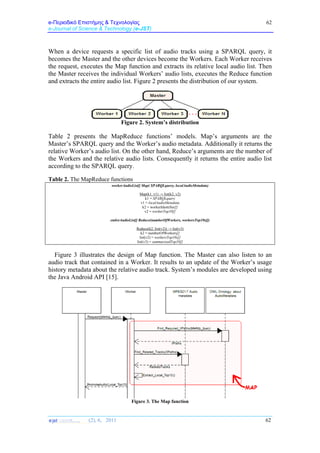 e-Περιοδικό Επιστήμης & Τεχνολογίας
e-Journal of Science & Technology (e-JST)
(2), 6, 2011 62
62
When a device requests a specific list of audio tracks using a SPARQL query, it
becomes the Master and the other devices become the Workers. Each Worker receives
the request, executes the Map function and extracts its relative local audio list. Then
the Master receives the individual Workers’ audio lists, executes the Reduce function
and extracts the entire audio list. Figure 2 presents the distribution of our system.
Figure 2. System’s distribution
Table 2 presents the MapReduce functions’ models. Map’s arguments are the
Master’s SPARQL query and the Worker’s audio metadata. Additionally it returns the
relative Worker’s audio list. On the other hand, Reduce’s arguments are the number of
the Workers and the relative audio lists. Consequently it returns the entire audio list
according to the SPARQL query.
Table 2. The MapReduce functions
workerAudioList[] Map( SPARQLquery, localAudioMetadata)
Map(k1, v1) → list(k2, v2)
k1 = SPARQLquery
v1 = localAudioMetadata
k2 = workerIdentifier[]
v2 = workerTop10[]
entireAudioList[] Reduce(numberOfWorkers, workersTop10s[])
Reduce(k2, list(v2)) → list(v3)
k2 = numberOfWorkers[]
list(v2) = workersTop10s[]
list(v3) = summarizedTop10[]
Figure 3 illustrates the design of Map function. The Master can also listen to an
audio track that contained in a Worker. It results to an update of the Worker’s usage
history metadata about the relative audio track. System’s modules are developed using
the Java Android API [15].
Figure 3. The Map function
 