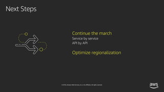 © 2018, Amazon Web Services, Inc. or its affiliates. All rights reserved.
Next Steps
Continue the march
Service by service
API by API
Optimize regionalization
 