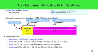 13
C++ Fundamental Integral Datatypes
● int, long, short, char/wchar_t and bool
● Integral types default to be signed, can be marked to be unsigned with the keyword unsigned.
● Signed types generally use the two's complement representation in memory.
– So the range of the value domain is broken into a negative and a positive wing.
– The 0 (zero) counts as positive value.
● Literals and sizes:
– char {'A', 65, 0x41, 0101}; 1 = sizeof(char), at least 1B underneath
– int/short {42, -0x2A, 052}; sizeof(char) ≤ sizeof(short), at least 2B ≤ sizeof(int)
– long {42L, -0x2al, 052L}; sizeof(int) ≤ sizeof(long), at least 4B
– wchar_t {L'A', 65, 0x41, 0101}; sizeof(char) ≤ sizeof(wchar_t) ≤ sizeof(long)
– bool {true, false; falsy: 0; truthy: 42, -0x2A, 052}; 1 ≤ sizeof(bool) ≤ sizeof(long)
● C99's <stdint.h> defines integer types of guaranteed size, <inttypes.h> defines integer types of specific size and
<stdbool.h> defines an explicit boolean type.
// Definition and initialization of an int:
int numberOfEntries = 16;
C++11 – new char types
char16_t c1 = u'c';
char32_t c2 = U'c';
C++11 – min. 64b integer
long long x = 24LL;
C++14 – binary integer
literal
auto x = 0b00101001;
C++14 – digit separators
int x = 1'000'000;
 