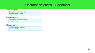 20
Operator Notations – Arity
● Binary operators
● Unary operators
● Ternary operator
// Addition as binary operator:
int sum = 2 + 3;
// Increment as unary operator:
int i = 1;
++i; // Increments i (the result is 2).
// The conditional operator is the only ternary operator:
int i = 2;
int j = 3;
const char* answer = (i < j) ? "i less than j" : "i not less than j";
 