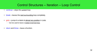 32
Control Structures – Iteration – while and do Loop
● while loops are head controlled.
● do loops are foot controlled.
– Must be used with a block!
– Useful for menus at the console.
● Normally, the update-operation of the loop condition is done in the loop's body.
● Loops are executed sequentially, not in parallel (e.g. on multiple CPU cores).
// Print the numbers 1 – 5 to console:
int i = 1;
while (i <= 5) {
std::cout<<i<<std::endl;
++i;
}
// Print the numbers 1 – 5 to console:
int i = 1;
do {
std::cout<<i<<std::endl;
++i;
} while (i < 5);
 