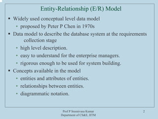 Prof P Sreenivasa Kumar
Department of CS&E, IITM
2
Entity-Relationship (E/R) Model
Widely used conceptual level data model
• proposed by Peter P Chen in 1970s
Data model to describe the database system at the requirements
collection stage
• high level description.
• easy to understand for the enterprise managers.
• rigorous enough to be used for system building.
Concepts available in the model
• entities and attributes of entities.
• relationships between entities.
• diagrammatic notation.
 