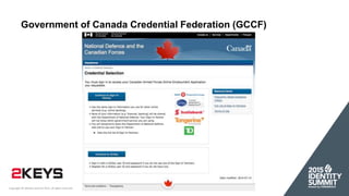 Copyright © Identity Summit 2015, all rights reserved.
Government of Canada Credential Federation (GCCF)
 