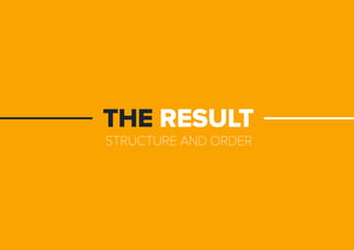 STRUCTUREANDORDER
THERESULT
 