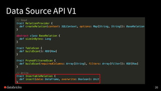 Data Source API V1
20
 