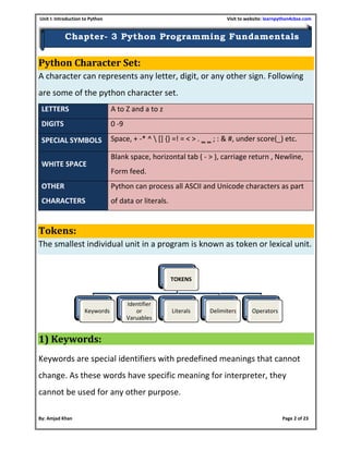 Unit I: Introduction to Python Visit to website: learnpython4cbse.com
By: Amjad Khan Page 2 of 23
Chapter- 3 Python Programming Fundamentals
Python Character Set:
A character can represents any letter, digit, or any other sign. Following
are some of the python character set.
LETTERS A to Z and a to z
DIGITS 0 -9
SPECIAL SYMBOLS Space, + -* ^  *+ ,- =! = < > . ‗ ‗ ; : & #, under score(_) etc.
WHITE SPACE
Blank space, horizontal tab ( - > ), carriage return , Newline,
Form feed.
OTHER
CHARACTERS
Python can process all ASCII and Unicode characters as part
of data or literals.
Tokens:
The smallest individual unit in a program is known as token or lexical unit.
1) Keywords:
Keywords are special identifiers with predefined meanings that cannot
change. As these words have specific meaning for interpreter, they
cannot be used for any other purpose.
TOKENS
Keywords
Identifier
or
Varuables
Literals Delimiters Operators
 