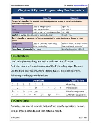 Unit I: Introduction to Python Visit to website: learnpython4cbse.com
By: Amjad Khan Page 5 of 23
Chapter- 3 Python Programming Fundamentals
4) Delimiters:
Used to implement the grammatical and structure of Syntax.
Delimiters are used in various areas of the Python language. They are
used to build expressions, string literals, tuples, dictionaries or lists.
Following are the python delimiters.
5) Operators:
Operators are special symbols that perform specific operations on one,
two, or three operands, and then return a result.
 