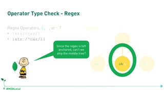 #MDBLocal
Operator Type Check - Regex
Regex Operators: E, S, or R?
• {str:/car/}
• {str:/^car/i}
Range!
cArrycarry Carpool
Since the regex is left
anchored, can’t we
skip the middle tree?
 