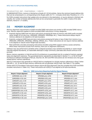 2-10 Ref. # 319433-025
INTEL® AVX-512 APPLICATION PROGRAMMING MODEL
vbroadcastf32x4 zmm7, disp8[membase + index*8]
In VBROADCASTF32x4, memory is fetched as a 4tuple of 4 32-bit entities. Hence the common lowest address bits
that can be compressed is 4, corresponding to the 4tuple width of 2^4 = 16 bytes (4x32 bits).Therefore, N = 2^4.
For EVEX encoded instructions that update only one element in the destination, or source element is fetched indi-
vidually, the number of lowest address bits that can be compressed is generally the width in bytes of the data
element, hence N = 2^(width).
2.6 MEMORY ALIGNMENT
Memory alignment requirements on EVEX-encoded SIMD instructions are similar to VEX-encoded SIMD instruc-
tions. Memory alignment applies to EVEX-encoded SIMD instructions in three categories:
• Explicitly-aligned SIMD load and store instructions accessing 64 bytes of memory with EVEX prefix encoded
vector length of 512 bits (e.g., VMOVAPD, VMOVAPS, VMOVDQA, etc.). These instructions always require
memory address to be aligned on 64-byte boundary.
• Explicitly-unaligned SIMD load and store instructions accessing 64 bytes or less of data from memory (e.g.
VMOVUPD, VMOVUPS, VMOVDQU, VMOVQ, VMOVD, etc.). These instructions do not require memory address
to be aligned on natural vector-length byte boundary.
• Most arithmetic and data processing instructions encoded using EVEX support memory access semantics.
When these instructions access from memory, there are no alignment restrictions.
Software may see performance penalties when unaligned accesses cross cacheline boundaries or vector-length
naturally-aligned boundaries, so reasonable attempts to align commonly used data sets should continue to be
pursued.
Atomic memory operation in Intel 64 and IA-32 architecture is guaranteed only for a subset of memory operand
sizes and alignment scenarios. The guaranteed atomic operations are described in Section 7.1.1 of IA-32 Intel®
Architecture Software Developer’s Manual, Volumes 3A. AVX and FMA instructions do not introduce any new guar-
anteed atomic memory operations.
AVX-512 instructions may generate an #AC(0) fault on misaligned 4 or 8-byte memory references in Ring-3 when
CR0.AM=1. 16, 32 and 64-byte memory references will not generate #AC(0) fault. See Table 2-7 for details.
Certain AVX-512 Foundation instructions always require 64-byte alignment (see the complete list of VEX and EVEX
encoded instructions in Table 2-6). These instructions will #GP(0) if not aligned to 64-byte boundaries.
Table 2-6. SIMD Instructions Requiring Explicitly Aligned Memory
Require 16-byte alignment Require 32-byte alignment Require 64-byte alignment*
(V)MOVDQA xmm, m128 VMOVDQA ymm, m256 VMOVDQA zmm, m512
(V)MOVDQA m128, xmm VMOVDQA m256, ymm VMOVDQA m512, zmm
(V)MOVAPS xmm, m128 VMOVAPS ymm, m256 VMOVAPS zmm, m512
(V)MOVAPS m128, xmm VMOVAPS m256, ymm VMOVAPS m512, zmm
(V)MOVAPD xmm, m128 VMOVAPD ymm, m256 VMOVAPD zmm, m512
(V)MOVAPD m128, xmm VMOVAPD m256, ymm VMOVAPD m512, zmm
(V)MOVNTDQA xmm, m128 VMOVNTPS m256, ymm VMOVNTPS m512, zmm
(V)MOVNTPS m128, xmm VMOVNTPD m256, ymm VMOVNTPD m512, zmm
(V)MOVNTPD m128, xmm VMOVNTDQ m256, ymm VMOVNTDQ m512, zmm
(V)MOVNTDQ m128, xmm VMOVNTDQA ymm, m256 VMOVNTDQA zmm, m512
 