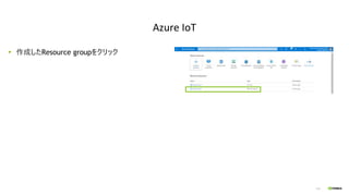 141
作成したResource groupをクリック
Azure IoT
 