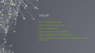 2
Hans-on: Deploy DeepStream
Hans-on: Check Network Stream
Hans-on: 8 Video Stream
Hans-on: AI model with Custom Vision
Hans-on（時間があれば）: Azure IoT Central
Hans-on（時間があれば）: AI model with Custom Vision + Azure
IoT Central
アジェンダ
 