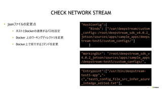 37
jsonファイルの変更点
ホストとDockerの連携するパスを設定
Docker 上のワーキングディレクトリを変更
Docker上で実行するコマンドを変更
"HostConfig":{
"Binds": ["/var/deepstream/custom
_configs:/root/deepstream_sdk_v4.0.2_
jetson/sources/apps/sample_apps/deeps
tream-test5/custom_configs/"]
}
"WorkingDir": "/root/deepstream_sdk_v
4.0.2_jetson/sources/apps/sample_apps
/deepstream-test5/custom_configs/",
"Entrypoint":["/usr/bin/deepstream-
test5-app","-
c","test5_config_file_src_infer_azure
_iotedge_edited.txt"],
CHECK NETWORK STREAM
 