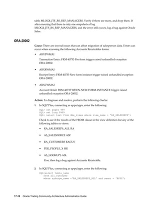 17-12    Oracle Trading Community Architecture Administration Guide
table MLOG$_JTF_RS_REP_MANAGERS. Verify if there are more, and drop them. If
after ensuring that there is only one snapshots of log
MLOG$_JTF_RS_REP_MANAGERS, and the error still occurs, log a bug against Oracle
Sales.
ORA-20002
Cause: There are several issues that can affect migration of salesperson data. Errors can
occur when accessing the following Accounts Receivables forms:
• ARXTWMAI
Transaction Entry: FRM-40735 Pre-form trigger raised unhandled exception
ORA-20002.
• ARXRWMAI
Receipt Entry: FRM-40735 New form instance trigger raised unhandled exception
ORA-20002.
• ARXCWMAI
Account Detail: FRM-40735 WHEN-NEW-FORM-INSTANCE trigger raised
unhandled exception ORA-20002.
Action: To diagnose and resolve, perform the following checks:
1. In SQL*Plus, connecting as apps/apps, enter the following:
SQL> set pages 999
SQL> set long 9999
SQL> select text from dba_views where view_name = 'RA_SALESREPS';
Check to see if the results of the FROM clause in the view definition list any of the
following tables or views:
• RA_SALESREPS_ALL RA
• AS_SALESFORCE ASF
• RA_CUSTOMERS RACUS
• PER_PEOPLE_X HR
• AS_LOOKUPS ASL
If so, then log a bug against Accounts Receivable.
2. In SQL*Plus, connecting as apps/apps, enter the following:
SQL>select table_name
from all_synonyms
where synonym_name ='RA_SALESREPS_ALL' and owner = 'APPS';
 
