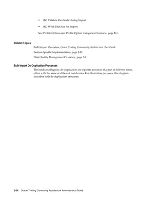 2-26    Oracle Trading Community Architecture Administration Guide
• HZ: Validate Flexfields During Import
• HZ: Work Unit Size for Import
See: Profile Options and Profile Option Categories Overview, page B-1.
Related Topics
Bulk Import Overview, Oracle Trading Community Architecture User Guide
Feature-Specific Implementation, page 2-21
Data Quality Management Overview, page 5-2
Bulk Import De-Duplication Processes
The batch and Registry de-duplication are separate processes that run at different times,
either with the same or different match rules. For illustration purposes, this diagram
describes both de-duplication processes:
 