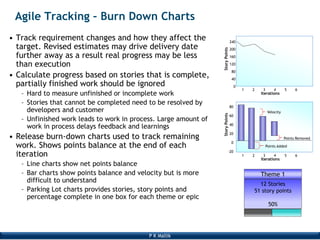 P K Mallik
Agile Tracking – Burn Down Charts
• Track requirement changes and how they affect the
target. Revised estimates may drive delivery date
further away as a result real progress may be less
than execution
• Calculate progress based on stories that is complete,
partially finished work should be ignored
– Hard to measure unfinished or incomplete work
– Stories that cannot be completed need to be resolved by
developers and customer
– Unfinished work leads to work in process. Large amount of
work in process delays feedback and learnings
• Release burn-down charts used to track remaining
work. Shows points balance at the end of each
iteration
– Line charts show net points balance
– Bar charts show points balance and velocity but is more
difficult to understand
– Parking Lot charts provides stories, story points and
percentage complete in one box for each theme or epic
1 32 54 6
240
0
40
80
120
160
200
Iterations
StoryPoints
1 32 54 6
-20
0
40
80
Iterations
StoryPoints
20
60
Points Added
Points Removed
Velocity
Theme 1
12 Stories
51 story points
50%
 