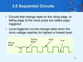 46
3.6 Sequential Circuits
• Circuits that change state on the rising edge, or
falling edge of the clock pulse are called edge-
triggered.
• Level-triggered circuits change state when the
clock voltage reaches its highest or lowest level.
 