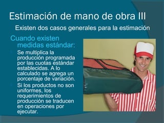 Estimación de mano de obra III
Cuando existen
medidas estándar:
 Se multiplica la
producción programada
por las cuotas estándar
establecidas. A lo
calculado se agrega un
porcentaje de variación.
 Si los productos no son
uniformes, los
requerimientos de
producción se traducen
en operaciones por
ejecutar.
Existen dos casos generales para la estimación
 