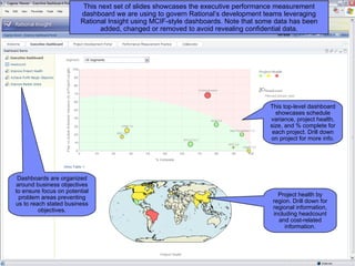 This top-level dashboard showcases schedule variance, project health, size, and % complete for each project. Drill down on project for more info. This next set of slides showcases the executive performance measurement dashboard we are using to govern Rational’s development teams leveraging Rational Insight using MCIF-style dashboards. Note that some data has been added, changed or removed to avoid revealing confidential data. Project health by region. Drill down for regional information, including headcount and cost-related information. Dashboards are organized around business objectives to ensure focus on potential problem areas preventing us to reach stated business objectives. 