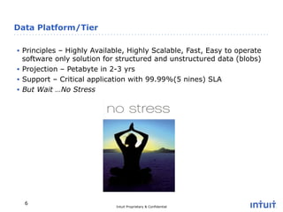 Intuit Proprietary & Confidential
Data Platform/Tier
6
•  Principles – Highly Available, Highly Scalable, Fast, Easy to operate
software only solution for structured and unstructured data (blobs)
•  Projection – Petabyte in 2-3 yrs
•  Support – Critical application with 99.99%(5 nines) SLA
•  But Wait …No Stress
 