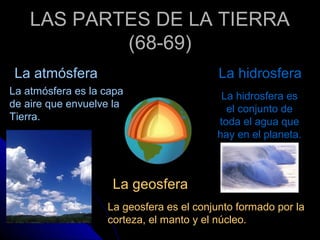 LAS PARTES DE LA TIERRA
            (68-69)
 La atmósfera                             La hidrosfera
La atmósfera es la capa                   La hidrosfera es
de aire que envuelve la                    el conjunto de
Tierra.                                  toda el agua que
                                         hay en el planeta.



                    La geosfera
                   La geosfera es el conjunto formado por la
                   corteza, el manto y el núcleo.
 