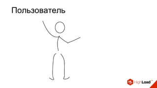 Пользователь
 