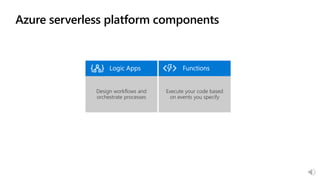 Azure serverless platform components
 