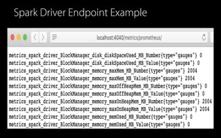 Spark Driver Endpoint Example
 