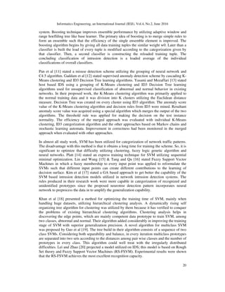 Informatics Engineering, an International Journal (IEIJ), Vol.4, No.2, June 2016
20
system. Boosting technique improves ensemble performance by utilizing adaptive window and
range hoeffding tree like base learner. The primary idea of boosting is to merge simple rules to
form an ensemble such that the efficiency of the single ensemble element is improved. The
boosting algorithm begins by giving all data training tuples the similar weight w0. Later than a
classifier is built the load of every tuple is modified according to the categorization given by
that classifier. Then, a second classifier is constructing the reloaded training tuple. The
concluding classification of intrusion detection is a loaded average of the individual
classifications of overall classifiers.
Pan et al [11] stated a misuse detection scheme utilizing the grouping of neural network and
C4.5 algorithm. Gaddam et al [12] stated supervised anomaly detection scheme by cascading K-
Means clustering and ID3 Decision Tree learning algorithms. Yasami and Mozaffari [13] stated
host based IDS using a grouping of K-Means clustering and ID3 Decision Tree learning
algorithms used for unsupervised classification of abnormal and normal behavior in existing
networks. In their proposed work, the K-Means clustering algorithm was primarily applied to
the normal training data and it was division into K clusters utilizing the Euclidean distance
measure. Decision Tree was created on every cluster using ID3 algorithm. The anomaly score
value of the K-Means clustering algorithm and decision rules from ID3 were mined. Resultant
anomaly score value was acquired using a special algorithm which merges the output of the two
algorithms. The threshold rule was applied for making the decision on the test instance
normality. The efficiency of the merged approach was evaluated with individual K-Means
clustering, ID3 categorization algorithm and the other approaches based on Markov chains and
stochastic learning automata. Improvement in correctness had been monitored in the merged
approach when evaluated with other approaches.
In almost all study work, SVM has been utilized for categorization of network traffic patterns.
The disadvantage with this method is that it obtains a long time for training the scheme. So, it is
significant to optimize that difficulty utilizing clustering, fuzzy logic genetic algorithm and
neural networks. Platt [14] stated an express training technique for SVM utilizing sequential
minimal optimization. Lin and Wang [15] & Tang and Qu [16] stated Fuzzy Support Vector
Machines in which a fuzzy membership to every input point was applied to reformulate the
SVMs such that different input points can create different contributions to the learning of
decision surface. Kim et al [17] stated a GA based approach to get better the capability of the
SVM based intrusion detection models utilized in network intrusion detection systems. The
rules produced in their research work were more capable in categorization of recognized and
unidentified prototypes since the proposed neurotree detection pattern incorporates neural
network to preprocess the data in to amplify the generalization capability.
Khan et al [18] presented a method for optimizing the training time of SVM, mainly when
handling huge datasets, utilizing hierarchical clustering analysis. A dynamically rising self
organizing tree algorithm for clustering was utilized by them because it has verified to conquer
the problems of existing hierarchical clustering algorithms. Clustering analysis helps in
discovering the edge points, which are mainly competent data prototype to train SVM, among
two classes, abnormal and normal. Their algorithm added considerably in improving the training
stage of SVM with superior generalization precision. A novel algorithm for multiclass SVM
was proposed by Guo et al [19]. The tree build in their algorithm consists of a sequence of two
class SVMs. Considering both separability and balance, in every iteration multiclass prototypes
are separated into two sets according to the distances among pair wise classes and the number of
prototypes in every class. This algorithm could well treat with the irregularly distributed
difficulties. Lei and Zhao [20] projected a model utilized on IDS; this model is based on Rough
Set theory and Fuzzy Support Vector Machines (RS-FSVM). Experimental results were shown
that the RS-FSVM achieves the most excellent recognition capacity.
 