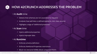  © COPYRIGHT 42CRUNCH | CONFIDENTIAL
HOW 42CRUNCH ADDRESSES THE PROBLEM
At Audit time
✓ Detects that schemas are not associated to requests
✓ Analyzes how well data is defined (patterns, min, max, enums)
✓ Highlights usage of “additional properties”
At Scan time
✓ Injects additional properties
✓ Injects improper data
At Runtime
✓ Enforces schema definition
✓ Enforces Additional Properties restrictions
✓ Block non-declared VERBs (block unwanted POST)
17
 