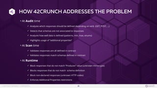  © COPYRIGHT 42CRUNCH | CONFIDENTIAL
HOW 42CRUNCH ADDRESSES THE PROBLEM
At Audit time
✓ Analyzes which responses should be defined depending on verb (GET, POST, …)
✓ Detects that schemas are not associated to responses
✓ Analyzes how well data is defined (patterns, min, max, enums)
✓ Highlights usage of “additional properties”
At Scan time
✓ Validates responses are all defined in contract
✓ Validates responses match schemas defined in contract
At Runtime
✓ Block responses that do not match “Produces” value (unknown mime-type)
✓ Blocks responses that do not match schema definition
✓ Block non-declared responses (unknown HTTP codes)
✓ Enforces Additional Properties restrictions
20
 