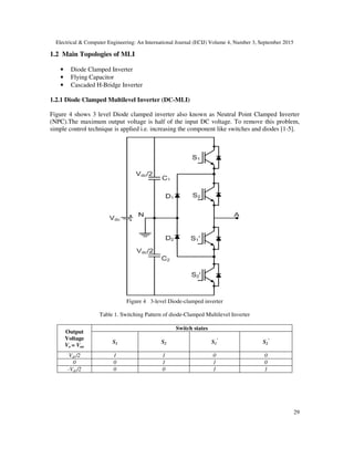 Electrical & Computer Engineering: An International Journal (ECIJ) Volume 4, Number 3, September 2015
29
1.2 Main Topologies of MLI
• Diode Clamped Inverter
• Flying Capacitor
• Cascaded H-Bridge Inverter
1.2.1 Diode Clamped Multilevel Inverter (DC-MLI)
Figure 4 shows 3 level Diode clamped inverter also known as Neutral Point Clamped Inverter
(NPC).The maximum output voltage is half of the input DC voltage. To remove this problem,
simple control technique is applied i.e. increasing the component like switches and diodes [1-5].
Figure 4 3-level Diode-clamped inverter
Table 1. Switching Pattern of diode-Clamped Multilevel Inverter
Output
Voltage
Vo = Van
Switch states
S1 S2 S1
′
S2
′
Vdc/2 1 1 0 0
0 0 1 1 0
-Vdc/2 0 0 1 1
 