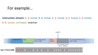 tempHintMask
For example…
mask cf2_hintmap_build
stack frame
stack
cookie
cf2_interpT2CharString
stack frame
cf2_hintmap_build
return address
maskPtr
0 0 0 1 0 1 1 1 0 1 0 1 0 1 1 0 1 1 0 0 0 0 1 0 1 0 0 0 0 0 0 00x175EC280
Instruction stream: 1 1 hstem 0 0 hstem 1 1 hstem 1 1 hstem 1 1 hstem
0 0 vstem cntrmask endchar
 