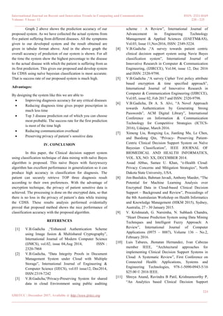International Journal on Recent and Innovation Trends in Computing and Communication ISSN: 2321-8169
Volume: 5 Issue: 12 220 - 225
______________________________________________________________________________________
224
IJRITCC | December 2017, Available @ http://www.ijritcc.org
_______________________________________________________________________________________
Graph 2 above shows the prediction accuracy of our
proposed system. As we have collected the actual systems from
five patient suffering from different diseases. All the symptoms
given to our developed system and the result obtained are
given in tabular format above. And in the above graph the
overall accuracy of prediction of our system is shown. For all
the time the system show the highest percentage to the disease
to the actual disease with which the patient is suffering from as
its first prediction. This gives our proposed and develop system
for CDSS using naïve bayesian classification is most accurate.
That is success rate of our proposed system is much high.
Advantages:
By designing the system like this we are able to
 Improving diagnosis accuracy for any critical diseases
 Reducing diagnosis time gives proper prescription in
much less time
 Top 3 disease prediction out of which you can choose
most probable. The success rate for the first prediction
is most of the time high
 Reducing communication overhead
 Preserving privacy of patient‟s sensitive data
IV. CONCLUSION
In this paper, the Clinical decision support system
using classification technique of data mining with naïve Bayes
algorithm is proposed. This naive Bayes with fuzzywuzzy
algorithm has excellent performance in generalization so it can
produce high accuracy in classification for diagnosis. The
patient can securely retrieve TOP three diagnosis result
according to their own preferences. With the advantage of
encryption technique, the privacy of patient sensitive data is
achieved. The processing is done on the encrypted data, so that
there is no loss in the privacy of patient‟s data while training
the CDSS. These results analysis performed evidentially
proved that proposed method shows the nice performance of
classification accuracy with the proposed algorithm.
REFERENCES
[1] V.B.Gadicha ,“Enhanced Authentication Scheme
using Image fusion & Multishared Cryptography”,
International Journal of Modern Computer Science
(IJMCS), vol.02, issue 04,Aug 2014, ISSN :
2320-7868
[2] V.B.Gadicha, “Data Integrity Proofs in Document
Management System under Cloud with Multiple
Storage”, International Journal of Engineering &
Computer Science (IJECS), vol.03 issue12, Dec2014,
ISSN:2319-7242
[3] V.B.Gadicha,“Privacy-Preserving System for shared
data in cloud Environment using public auditing
scheme : A Review”, International Journal of
Advancement in Engineering Technology
Management & Applied Sciences (IJAETM&AS),
Vol.03, Issue 11,Nov2016, ISSN: 2349-3224.
[4] V.B.Gadicha ,“A survey towards patient centric
clinical decision support system using Navie Bayes
classification system”, International Journal of
Innovative Research in Computer & Communication
Engineering, (IJIRCCE), Vol.04, issue 12, Dec 2016
and ISSN: 2320-9798.
[5] V.B.Gadicha ,“A survey Cipher Text policy attribute
based encryption & time specified approach”,
International Journal of Innovative Research in
Computer & Communication Engineering (IJIRCCE),
Vol.05, issue 02, Feb 2017 and ISSN: 2320-9798.
[6] V.B.Gadicha, Dr A. S. Alvi, “A Novel Approach
towards Authentication by Generating Strong
Passwords”, ACM Digital Library”, International
Conference on Information & Communication
Technology for Competitive Strategies (ICTCS-
2016), Udaipur, March 2016.
[7] Ximeng Liu, Rongxing Lu, Jianfeng Ma, Le Chen,
and Baodong Qin, “Privacy- Preserving Patient-
Centric Clinical Decision Support System on Naïve
Bayesian Classification”, IEEE JOURNAL OF
BIOMEDICAL AND HEALTH INFORMATICS,
VOL. XX, NO. XX, DECEMBER 2014.
Assad Abbas, Samee U. Khan, “e-Health Cloud:
Privacy Concerns and Mitigation Strategies”, North
Dakota State University, USA.
[8] Jim Basilakis, Bahman Javadi, Anthony Maeder, “The
Potential for Machine Learning Analysis over
Encrypted Data in Cloud-based Clinical Decision
Support – Background and Review”, Proceedings of
the 8th Australasian Workshop on Health Informatics
and Knowledge Management (HIKM 2015), Sydney,
Australia, 27 - 30 January 2015.
[9] V. Krishnaiah, G. Narsimha, N. Subhash Chandra,
“Heart Disease Prediction System using Data Mining
Techniques and Intelligent Fuzzy Approach: A
Review”, International Journal of Computer
Applications (0975 – 8887), Volume 136 – No.2,
February 2016.
[10] Luis Tabares, Jhonatan Hernandez, Ivan Cabezas
member IEEE, “Architectural approaches for
implementing Clinical Decision Support Systems in
Cloud: A Systematic Review”, First Conference on
Connected Health: Applications, Systems and
Engineering Technologies, 978-1-5090-0943-5/16
$25.00 © 2016 IEEE.
[11] Shreya Anand, Ravindra B Patil, Krishnamoorthy P,
“An Analytics based Clinical Decision Support
 