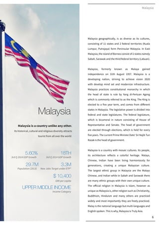 6
Malaysia
Malaysia
5.60% 18TH
Malaysia geographically, is as diverse as its cultures,
consisting of 11 states and 2 federal territories (Kuala
Lumpur, Putrajaya) form Peninsular Malaysia. In East
Malaysia, the island of Borneo consist of 2 states namely
Sabah, Sarawak and the third federal territory (Labuan).
Malaysia, formerly known as Malaya gained
independence on 31th August 1957. Malaysia is a
developing nation, striving to achieve vision 2020
with develop mind set and modernize infrastructure.
Malaysia practices constitutional monarchy in which
the head of state is rule by Yang di-Pertuan Agong
which is commonly referred to as the King. The King is
elected to a five year term, and comes from diﬀerent
states in Malaysia. The legislative power is divided into
federal and state legislatures. The federal legislature,
which is bicameral in nature consisting of House of
Representative and Senate. The head of government
are elected through elections, which is held for every
five years. The current Prime Minister Dato’ Sri Najib Tun
Razak is the head of government.
Malaysia is a country with mosaic cultures. Its people,
its architecture reflects a colorful heritage. Malays,
Chinese, Indian have been living harmoniously for
generations, creating a unique Malaysian culture.
The largest ethnic group in Malaysia are the Malays
Chinese, and Indian while in Sabah and Sarawak there
are many ethnic groups with their own unique culture.
The oﬀicial religion in Malaysia is Islam, however as
unique as Malaysia is, other religion such as Christianity,
Buddhism, Hinduism and many others are practiced
widely and most importantly they are freely practiced.
Malay is the national language but multi-languages and
English spoken. This is why, Malaysia is Truly Asia.
Malaysia is a country unlike any other.
Its historical, cultural and religious diversity attracts
tourist from all over the world.
3rd Q 2014 GDP Growth 3rd Q 2014 GDP Growth
29.7M 3.3M
Population (2013) New Jobs Target under ETP*
$ 10,400
UPPER MIDDLE INCOME
Income Category
GMI per capita
 