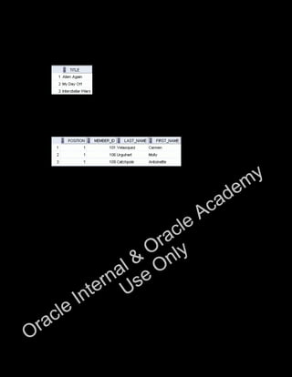 Oracle Database 11g: SQL Fundamentals II Additional Practices - 11
Additional Practices: Case Study (continued)
12. Show a list of titles who have a status of rented.
13. Show a list of members who have “99” in their phone numbers.
Oracle Internal &
Oracle Academy
Use Only
 