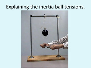 Explaining the inertia ball tensions.

 