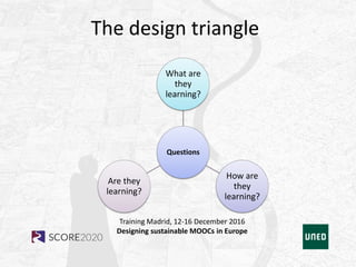Training Madrid, 12-16 December 2016
Designing sustainable MOOCs in Europe
The design triangle
Questions
What are
they
learning?
How are
they
learning?
Are they
learning?
 