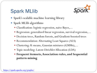 Spark MLlib
 Spark's scalable machine learning library
 Spark MLlib algorithms
 Classification: logistic regression, naive Bayes,...
 Regression: generalized linear regression, survival regression,...
 Decision trees, Random forests, and Gradient-boosted trees
 Recommendation:Alternating Least Squares (ALS)
 Clustering: K-means, Gaussian mixtures (GMMs),...
 Topic modeling: Latent Dirichlet Allocation (LDA)
 Frequent itemsets,Association rules, and Sequential
pattern mining
https://spark.apache.org/graphx/
 