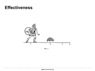 Effectiveness
 