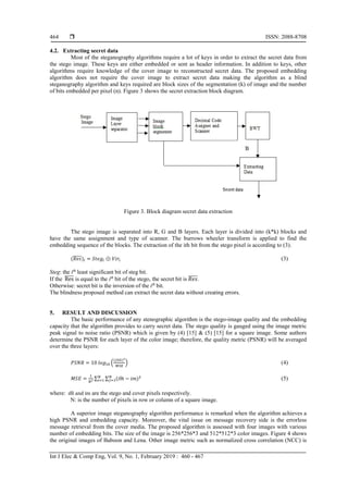  ISSN: 2088-8708
Int J Elec & Comp Eng, Vol. 9, No. 1, February 2019 : 460 - 467
464
4.2. Extracting secret data
Most of the steganography algorithms require a lot of keys in order to extract the secret data from
the stego image. These keys are either embedded or sent as header information. In addition to keys, other
algorithms require knowledge of the cover image to reconstructed secret data. The proposed embedding
algorithm does not require the cover image to extract secret data making the algorithm as a blind
steganography algorithm and keys required are block sizes of the segmentation (k) of image and the number
of bits embedded per pixel (n). Figure 3 shows the secret extraction block diagram.
Figure 3. Block diagram secret data extraction
The stego image is separated into R, G and B layers. Each layer is divided into (k*k) blocks and
have the same assignment and type of scanner. The burrows wheeler transform is applied to find the
embedding sequence of the blocks. The extraction of the ith bit from the stego pixel is according to (3).
(𝑅𝑒𝑠) = 𝑆𝑡𝑒𝑔 ⊕ 𝑉𝑖𝑟 (3)
Steg: the ith
least significant bit of steg bit.
If the Res is equal to the ith
bit of the stego, the secret bit is 𝑅𝑒𝑠.
Otherwise: secret bit is the inversion of the ith
bit.
The blindness proposed method can extract the secret data without creating errors.
5. RESULT AND DISCUSSION
The basic performance of any stenographic algorithm is the stego-image quality and the embedding
capacity that the algorithm provides to carry secret data. The stego quality is gauged using the image metric
peak signal to noise ratio (PSNR) which is given by (4) [15] & (5) [15] for a square image. Some authors
determine the PSNR for each layer of the color image; therefore, the quality metric (PSNR) will be averaged
over the three layers:
𝑃𝑆𝑁𝑅 = 10 𝑙𝑜𝑔
( )
(4)
𝑀𝑆𝐸 = ∑ ∑ (𝚤𝑚 − 𝑖𝑚) (5)
where: ım and im are the stego and cover pixels respectively.
N: is the number of pixels in row or column of a square image.
A superior image steganography algorithm performance is remarked when the algorithm achieves a
high PSNR and embedding capacity. Moreover, the vital issue on message recovery side is the errorless
message retrieval from the cover media. The proposed algorithm is assessed with four images with various
number of embedding bits. The size of the image is 256*256*3 and 512*512*3 color images. Figure 4 shows
the original images of Baboon and Lena. Other image metric such as normalized cross correlation (NCC) is
 