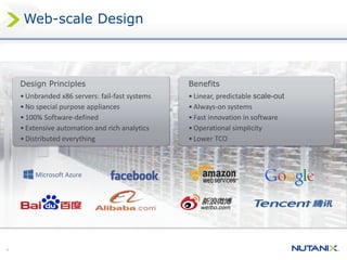 4
Web-scale Design
Design Principles
• Unbranded x86 servers: fail-fast systems
• No special purpose appliances
• 100% Software-defined
• Extensive automation and rich analytics
• Distributed everything
Benefits
• Linear, predictable scale-out
• Always-on systems
• Fast innovation in software
• Operational simplicity
• Lower TCO
 