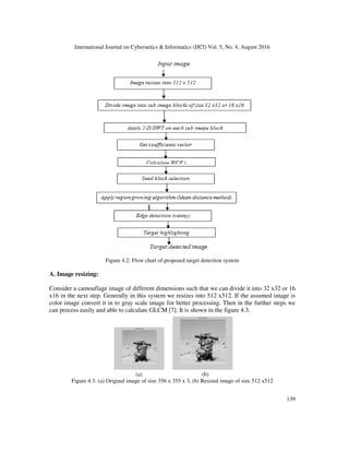 International Journal on Cybernetics & Informatics (IJCI) Vol. 5, No. 4, August 2016
139
Figure 4.2: Flow chart of proposed target detection system
A. Image resizing:
Consider a camouflage image of different dimensions such that we can divide it into 32 x32 or 16
x16 in the next step. Generally in this system we resizes into 512 x512. If the assumed image is
color image convert it in to gray scale image for better processing. Then in the further steps we
can process easily and able to calculate GLCM [7]. It is shown in the figure 4.3.
(a) (b)
Figure 4.3: (a) Original image of size 356 x 355 x 3, (b) Resized image of size 512 x512
 