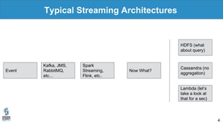Typical Streaming Architectures
Event
Kafka, JMS,
RabbitMQ,
etc...
Spark
Streaming,
Flink, etc..
Now What?
Cassandra (no
aggregation)
HDFS (what
about query)
Lambda (let’s
take a look at
that for a sec)
4
 